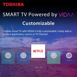 Toshiba L50 Series 80 cm (32 inch) HD Ready LED Smart TV with ADS Panel  (32L5050) Toshiba L50 Series 80 cm (32 inch) HD Ready LED Smart TV with ADS Panel  (32L5050)